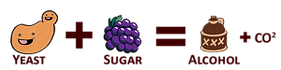 ree